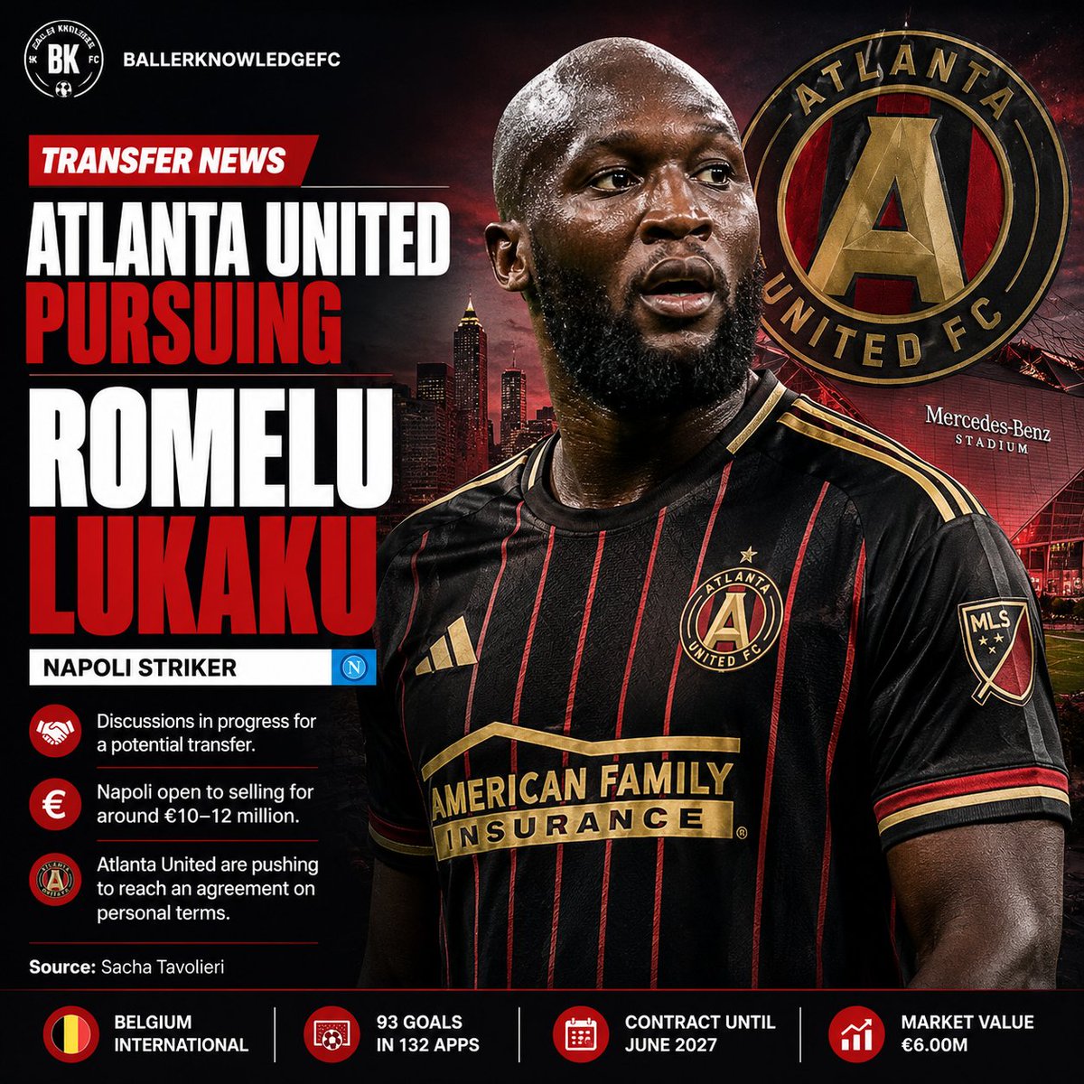 BallrKnowldgeFC's tweet photo. 🚨 TRANSFER NEWS: Atlanta United are pushing to sign Romelu Lukaku from Napoli. 🇺🇸🔥
Discussions are underway, with the MLS side working to reach an agreement on the Belgian's personal terms.
Napoli are reportedly open to selling the 33-year-old for around €10-12m.
Would Lukaku dominate MLS? 🤔👇
#ATLUTD #MLS #Lukaku #TransferNews