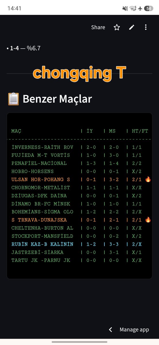 Drnckskn's tweet photo. 2/1 1/2 2/X 🤔 #kendineiddaacı #analiz #excel #futbol #tablo #iddaa #kupon #exceltablo #süprizkupon #skor #dünyakupası #emek https://t.co/PZgGqq4ieM