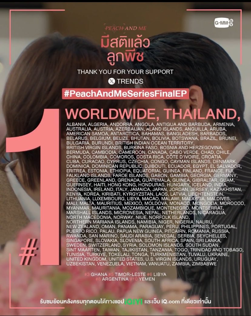 _softaura's tweet photo. mat's last epi trended in 104 countries, but peach and me's last epi trended in 191 countries… the whole world is watching theepeach 😭❤️ https://t.co/aX2LrIbvAe
