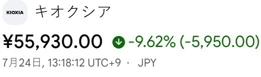 KAKOBAJ's tweet photo. キオクシア、大暴落。時は来た、入れ、 https://t.co/BIgDsjQVT9