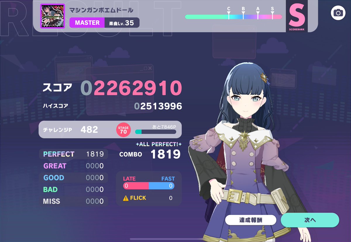 かるぼ (@CARBO28473) / Posts / X