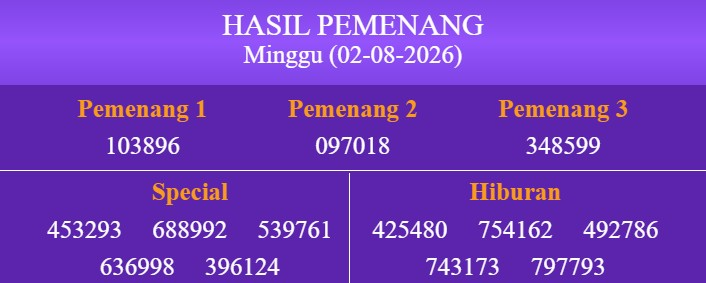 P0K3RBOYA's tweet photo. ✨ Hasil Pasaran Grabpools Hari Ini ✨
Sahabat Boya, angka result untuk hari ini adalah
Result: 3896
Shio: Kambing
Salam Jackpot !!

Acuan Situs Resmi:
www.grabpools{.}com (Akses VPN)
#Grabpools #PokerBoya #AngkaTogel https://t.co/1yeyiaxHdP