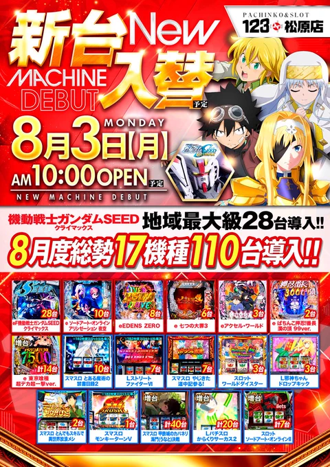 7ジャッジ on X: 