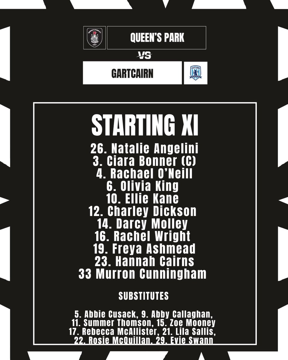 QueensParkWFC's tweet photo. Today’s Starting XI to face Gartcairn. 

👑 Olivia King in from the start
🧤 Natalie Angelini in net
⚡️ Hannah Cairns and Freya Ashmead out wide

Cmon the spiders! 🕷️ https://t.co/jIfOjvZEGE