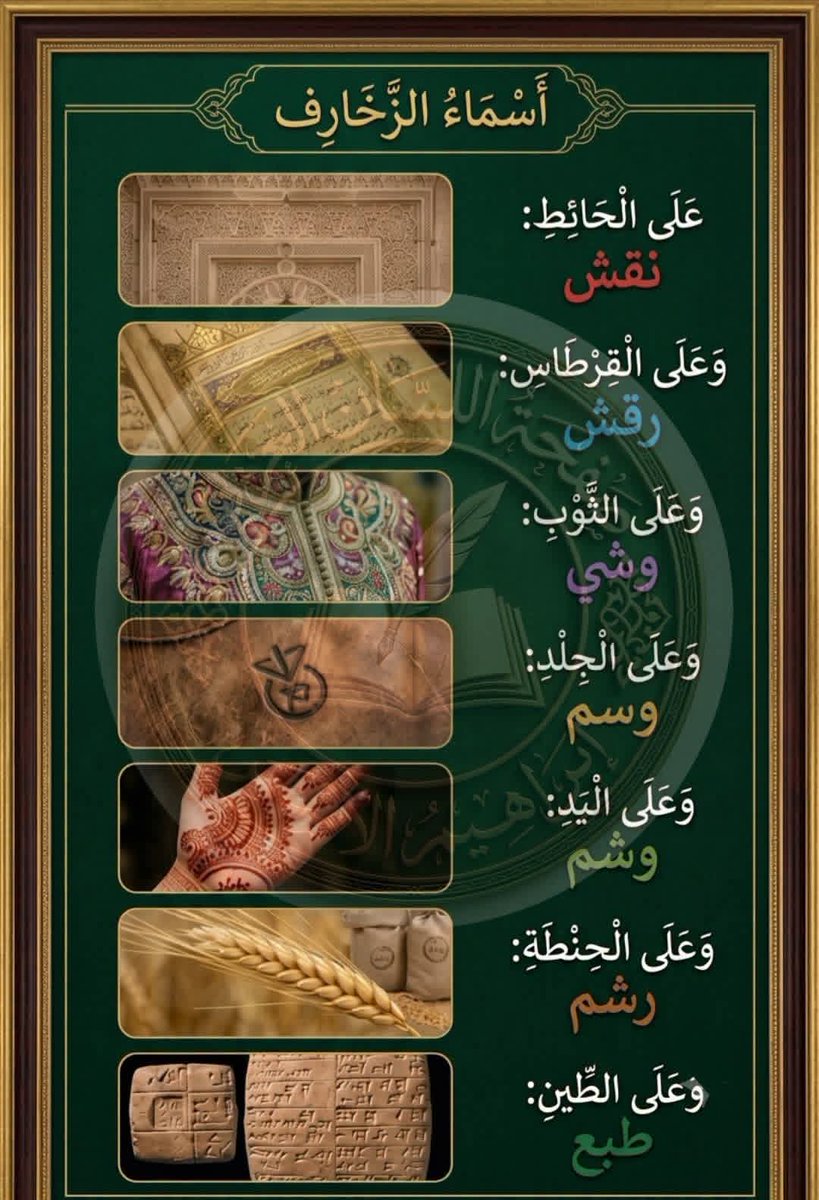 HaithamAlwazir's tweet photo. https://t.co/vL59VUteit