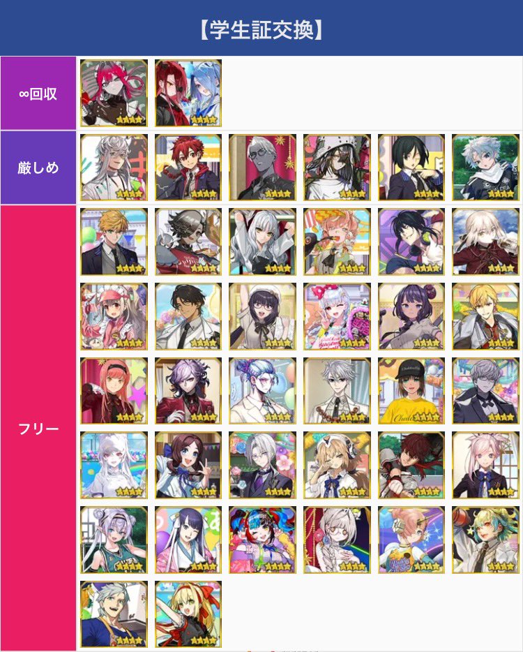o79mo's tweet photo. 【交換・譲渡】

FGO Fate/GrandOrder Fes. 2026 カルデア学園祭 11周年 学生証

求：画像欄求グッズ or 希望額＋送料
　　バーヴァン・シー テュフォン

譲：画像参照

初回リンク必読。ゆるぼです！鍵垢のフォロワー様優先のため、お見送りさせていただく可能性もあります。 https://t.co/nzhIdsWg0x