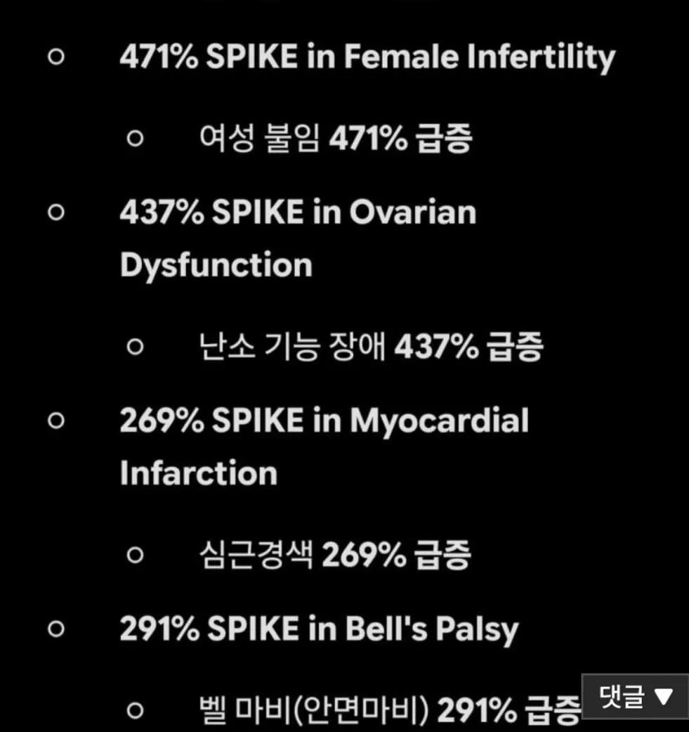 captinkang38's tweet photo. 코로나백신 
화이자 내부 데이터 유출 자료.

심각함을 뛰어 넘는 수준이네요. https://t.co/cHqkTVgXvI
