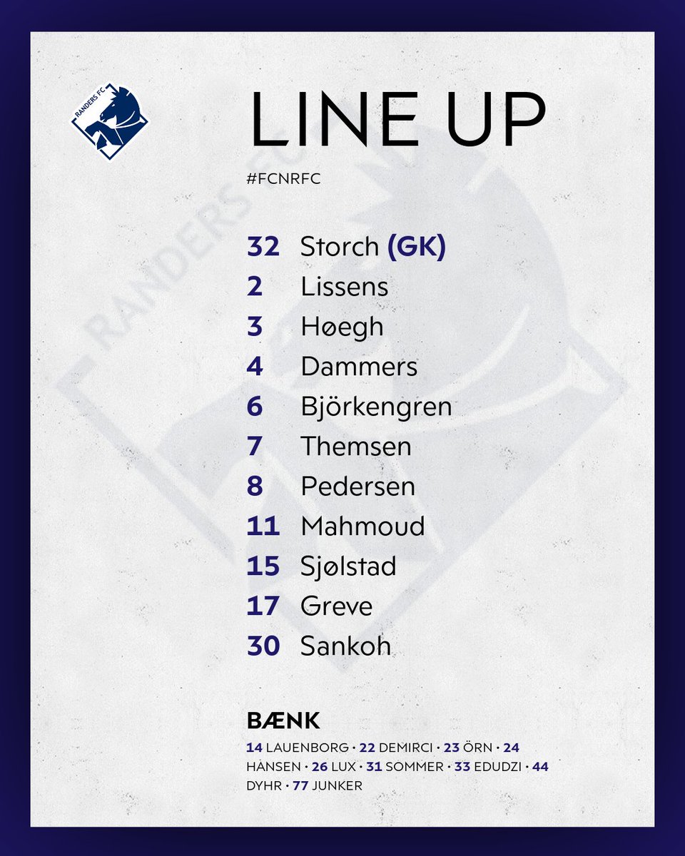 Superligaen's tweet photo. Startopstilling Randers FC
#SLDK #FCNRFC #ditholdvoresliga https://t.co/PSd8y6CzBK