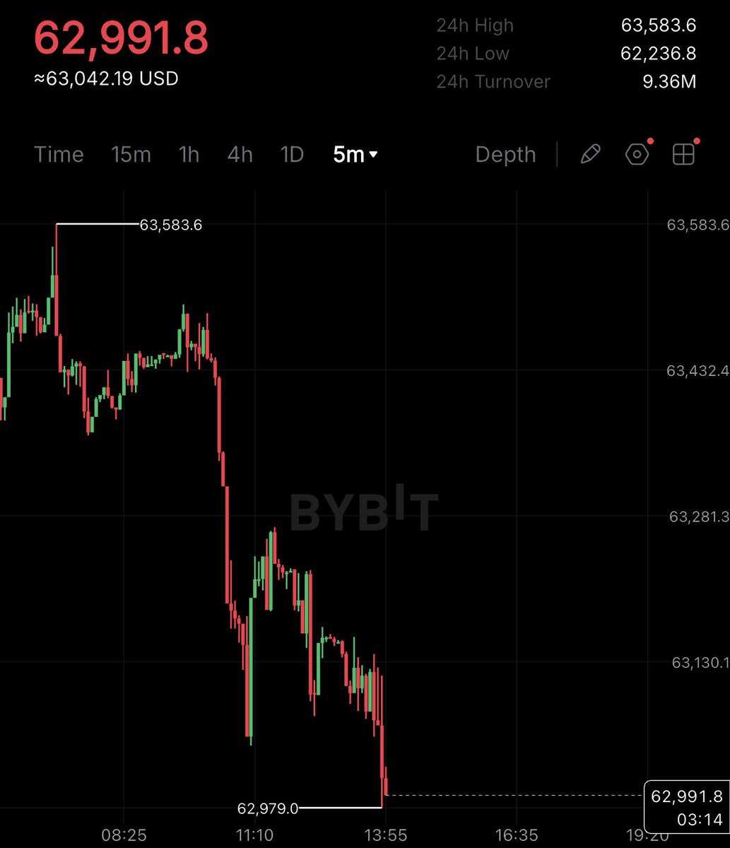 Crypto Rover tweet media