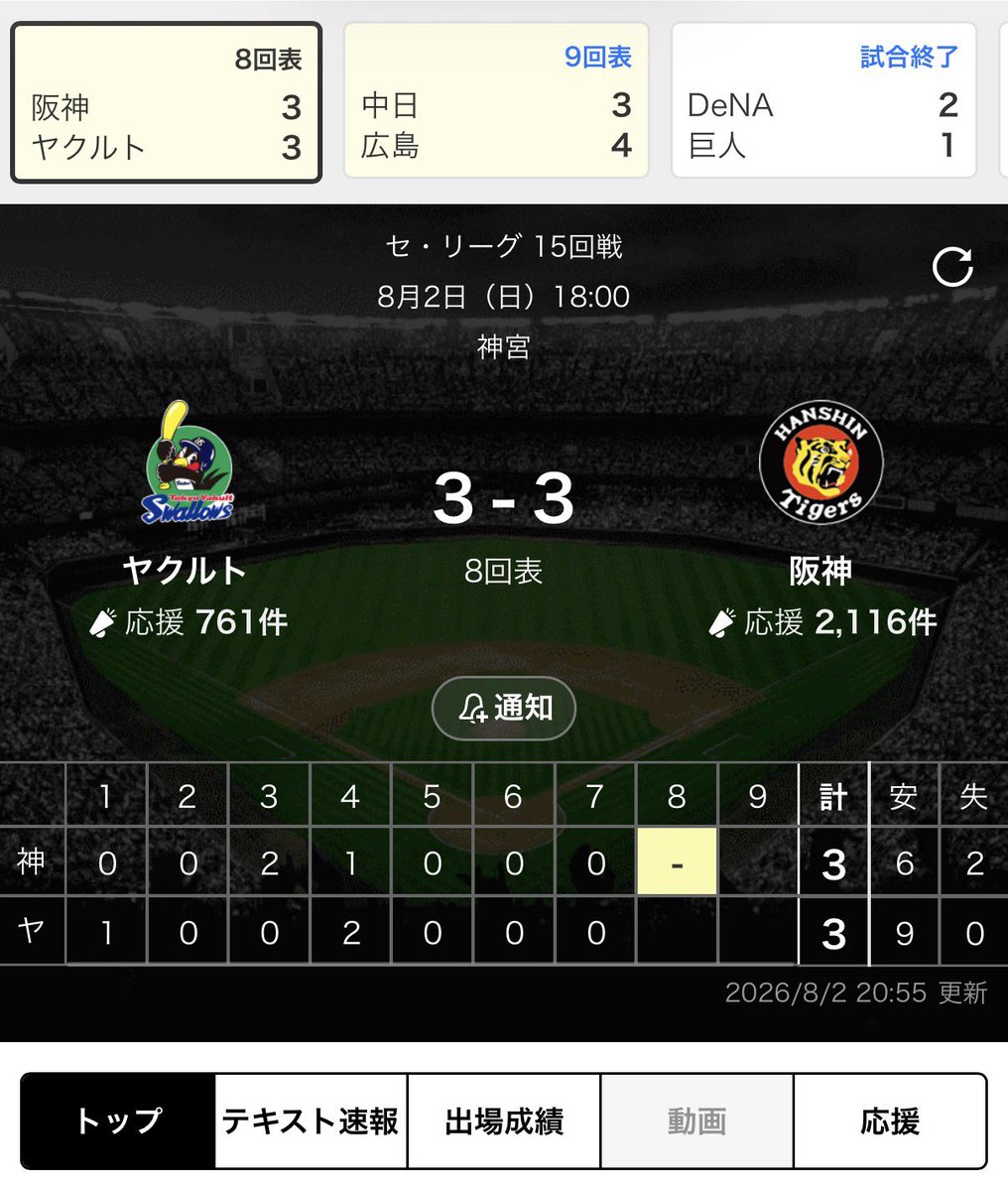 naganoke's tweet photo. @S_Tommy_J_S 今日の試合もなんとなく結果がある程度予測できます。8回清水が抑えて、9回！キハダが打たれるパターンか🤔それとも、今日は、奇跡起きるか😀 https://t.co/9khY3rNf4m