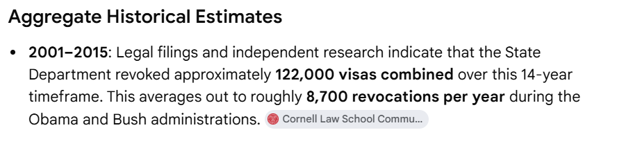 ThomBrady5's tweet photo. Trump is now doing a decade worth of revoked visas per year. It's not good enough, and we need to revoke 3-6 million visas per year, but you need to realize how far we've come under President Trump. Trump has at least stabilized the American Empire that was in rapid decline. https://t.co/mBZY5ZMW2L
