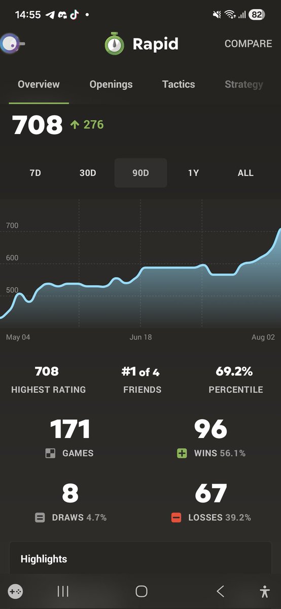 AnasFudo2's tweet photo. من قعر ال٤٠٠ قبل اشهر الى ٧٠٠ اليوم ما بقى شي على لقب الgm
@MagnusCarlsen just wait for me for 73 more years and I'll beat you (maybe)
#chess 
#LondonSystem https://t.co/RoZCMeIov4