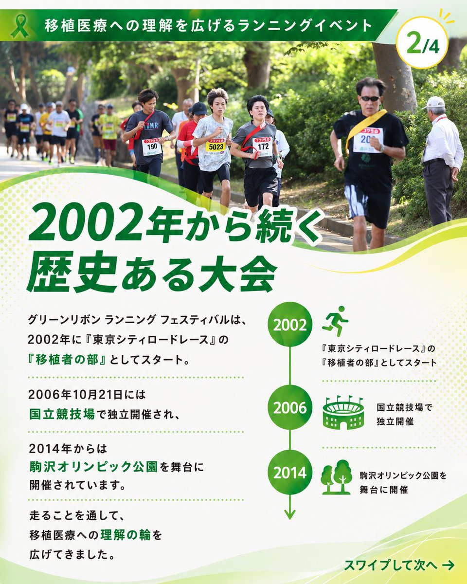 greenribbonrun's tweet photo. 移植医療のシンボルを冠した、グリーンリボンランニングフェスティバル。
2026年10月12日（月・祝）に世田谷区の駒沢オリンピック公園陸上競技場で開催します🎉

42.195kmリレーやハーフマラソンなど全6種目！みんなで走る喜びを分かち合います✨️事務局は東京新聞

詳細👉️
https://t.co/EkNXhx8n4p https://t.co/RklvV5lHBc