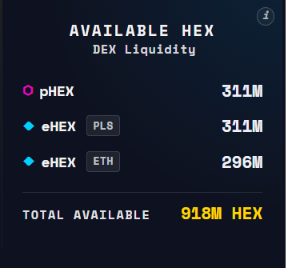 hexanalyzer's tweet photo. ethereum:0x2b591e99afe9f32eaa6214f7b7629768c40eeb39 is quickly disappearing 

Down another 82 million 👀

Viewed with @hexanalyzer https://t.co/vOAT0RsHGY