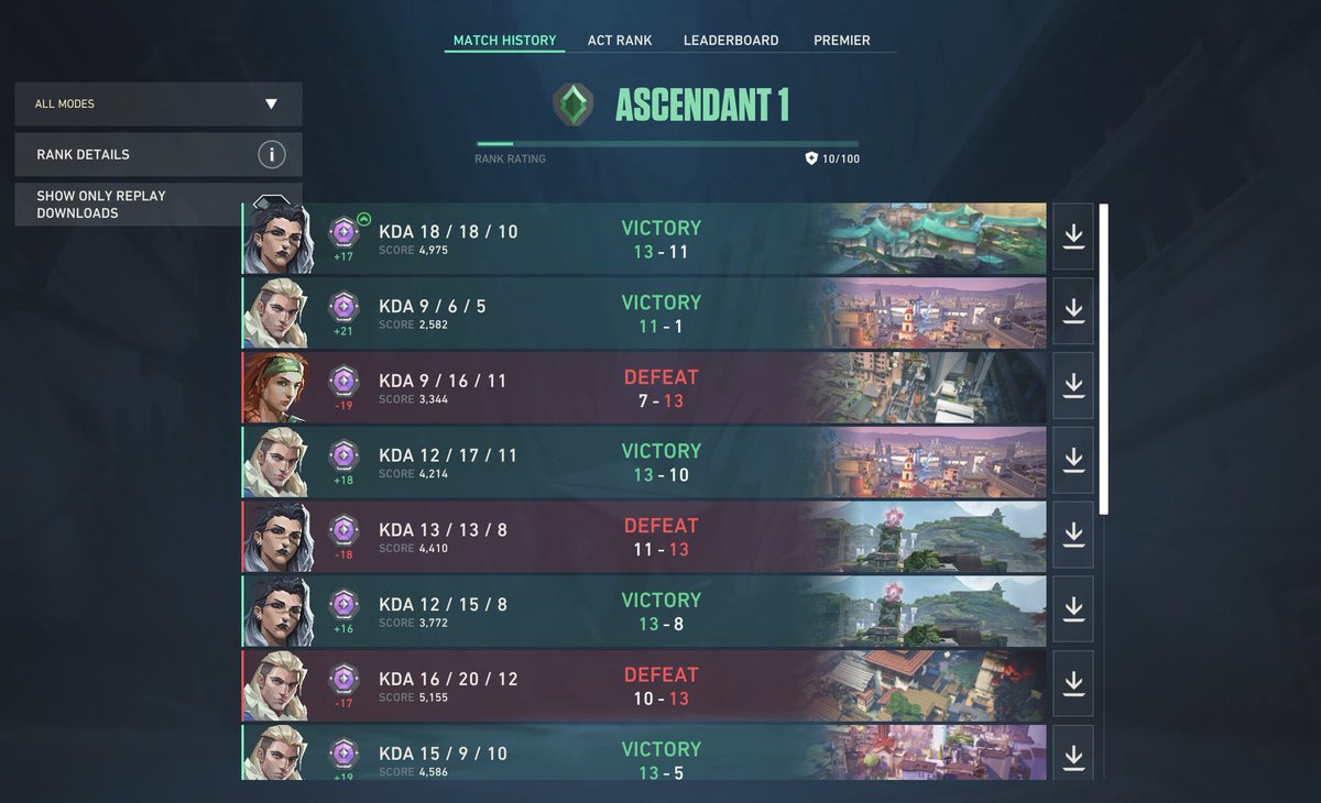 DeathRespawn02's tweet photo. https://t.co/Ewo7xicKhS
