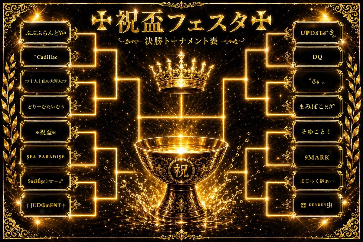 JUDGMENT__s10's tweet photo. 祝盃フェスタ1位通過✨決勝トーナメントもよろしくお願いします✨ https://t.co/TmsyVjcKck