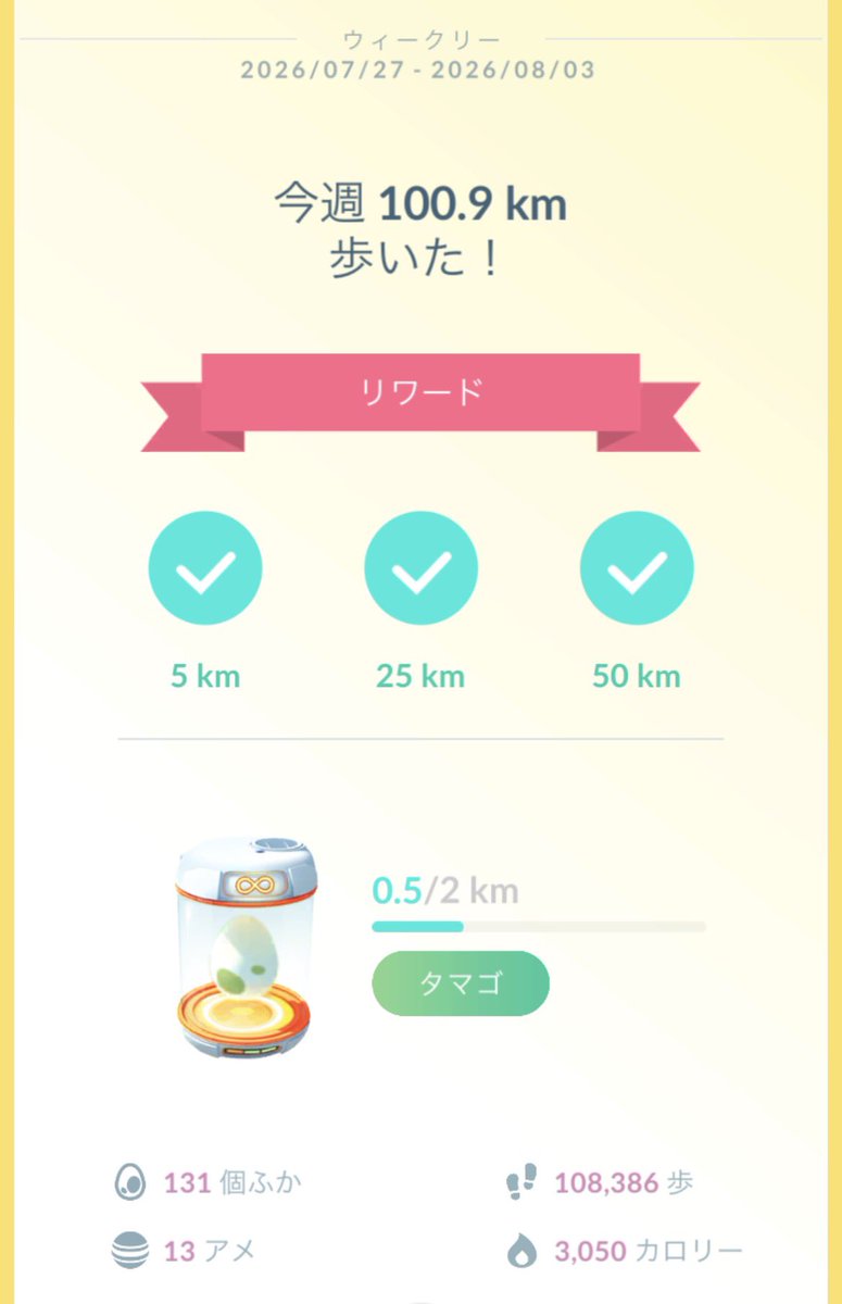 kochan__Pokemon's tweet photo. 初めて週間100キロこえた！ https://t.co/QKnOJt1BGp