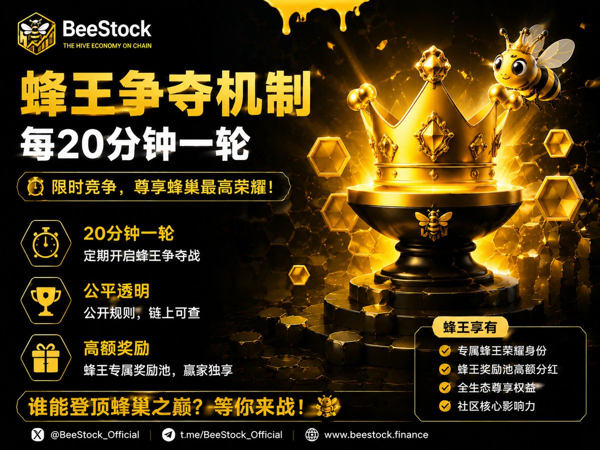 BeeStock_BSC's tweet photo. 蜂群之中，强者登顶。

BeeStock蜂王争夺机制：

⏰ 每20分钟开启一轮
👑 竞争蜂王荣耀
🏆 赢取专属奖励
公开规则，链上可查。
每一轮，都是新的机会。

谁能成为第一批蜂王？

谁能站上蜂巢之巅？

答案，等待你的参与。

🐝 Prepare for the Hive Battle.

#BeeStock https://t.co/APAyG0RKX7