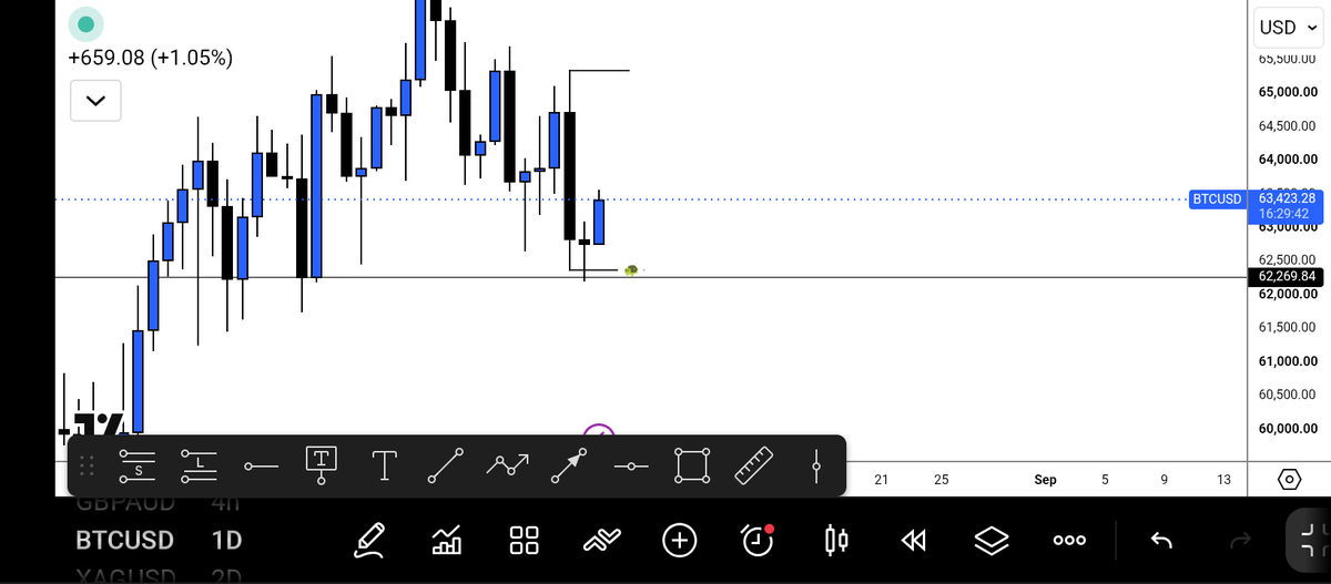 MUNA🧘♂️🚀🔥 tweet media