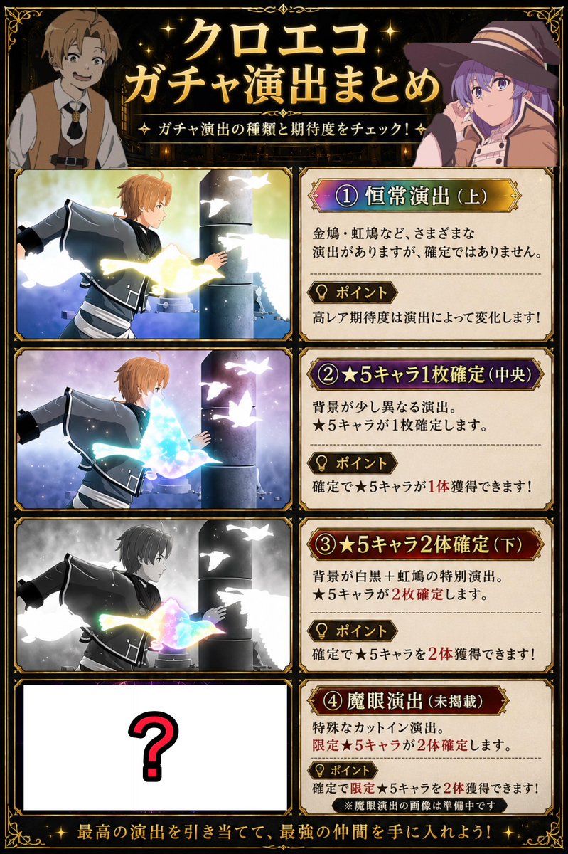 mushoku_games's tweet photo. 【クロエコ ガチャ演出まとめ】
現在までに確認しているガチャ演出をまとめました‼️
ぜひご活用ください😁

#クロエコ #無職転生 https://t.co/95m8q94TLH