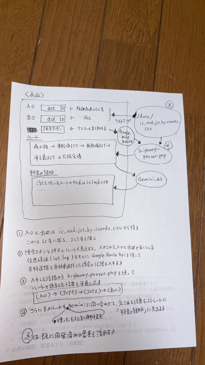 ＊kumi＊各ページにコメント下さい。　1001 なにわの電脳タクシー on X: 