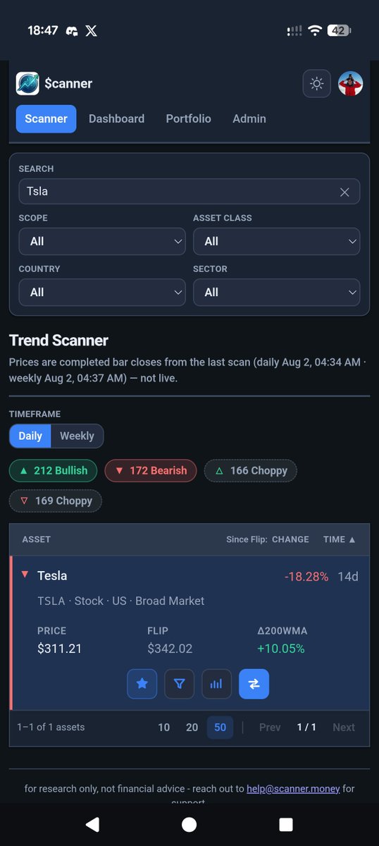 pascal_le_dev's tweet photo. Das neue Tool gibt mir klare Signale, berechnet das Risiko und sagt mir wie viel ich investieren soll und wo mein Stop-Loss hingehört.

Wenn du auch mit System investieren willst: Ich habe das Tool öffentlich gemacht. Jeder kann es nutzen! https://t.co/hwcrgwCElu