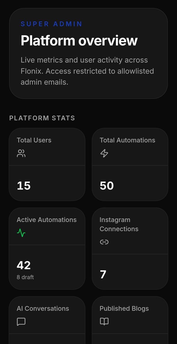 rivaanio's tweet photo. Hello 👋 

https://t.co/A9KS19M0rl 😉
built specifically for creators, SaaS founders, and brands who want higher DM conversion without generic robotic replies.
​What’s under the hood:
• Flow AI: Context-aware DM & comment replies trained on your brand
• Follow-Guard: Require users to follow before unlocking downloadable perks
• Link-in-Bio: One clean, customizable landing page with built-in analytics