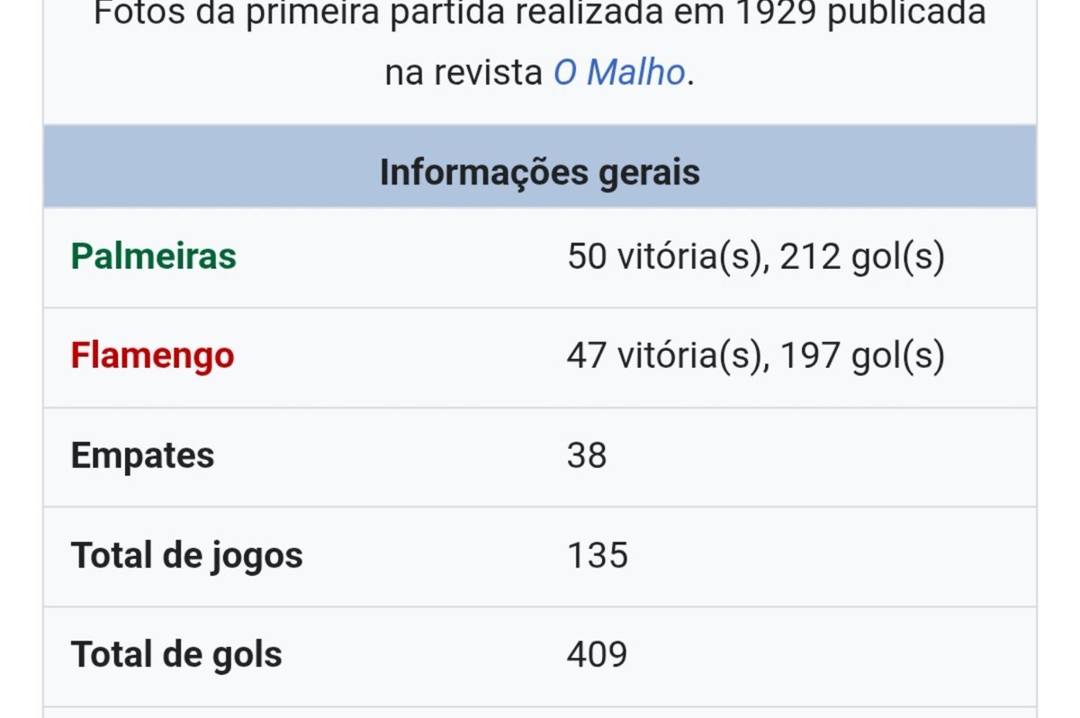 GrilliRobson's tweet photo. @Davi_Targaryen @deprepalmeiras Chora mulambo https://t.co/87ICoU8Gno