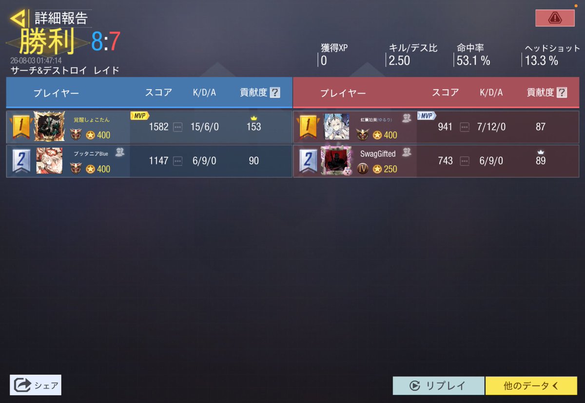 はうぃろ様✨️ tweet media