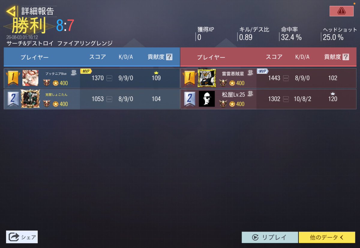 はうぃろ様✨️ tweet media