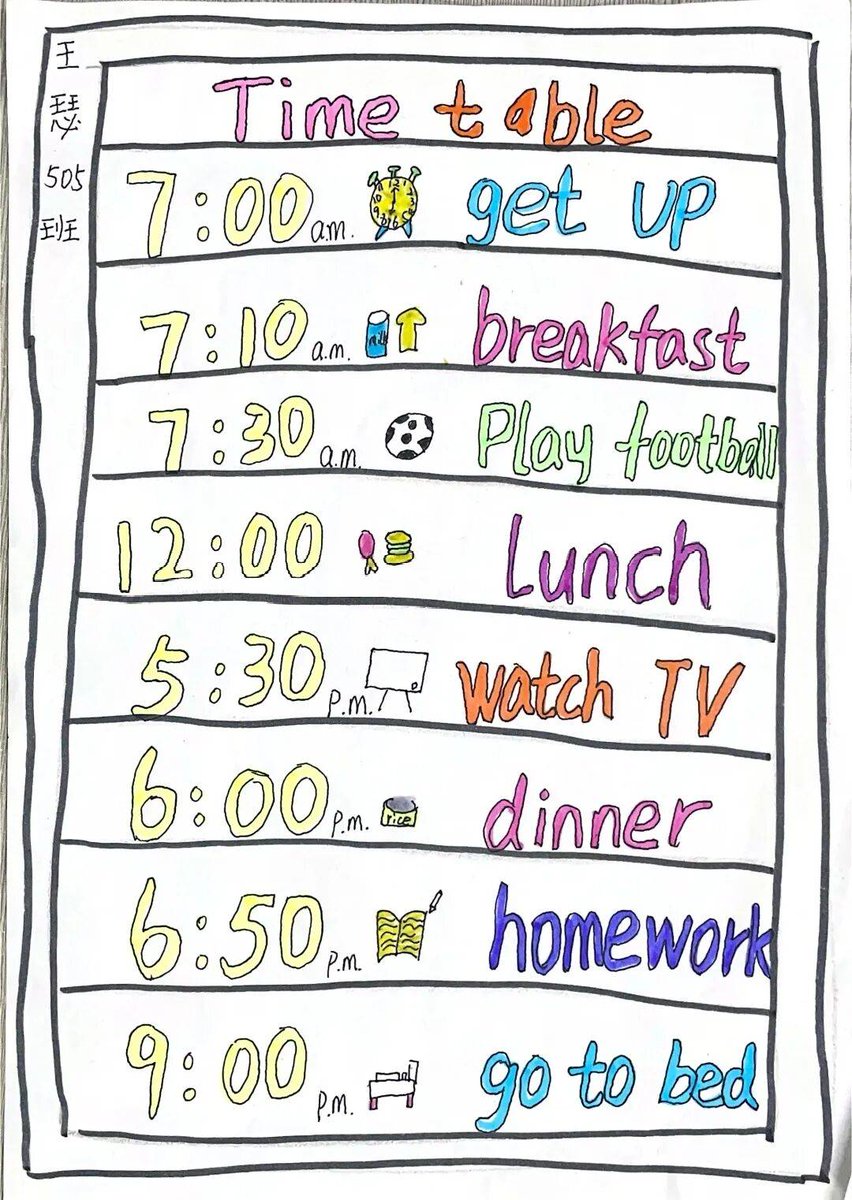 RobbyHaagensen's tweet photo. Adjusted my sleep schedule to hit bed by 11PM and rise at 7AM—small shift, big boost to energy u0026 focus! https://t.co/yu5Z5TEiJa