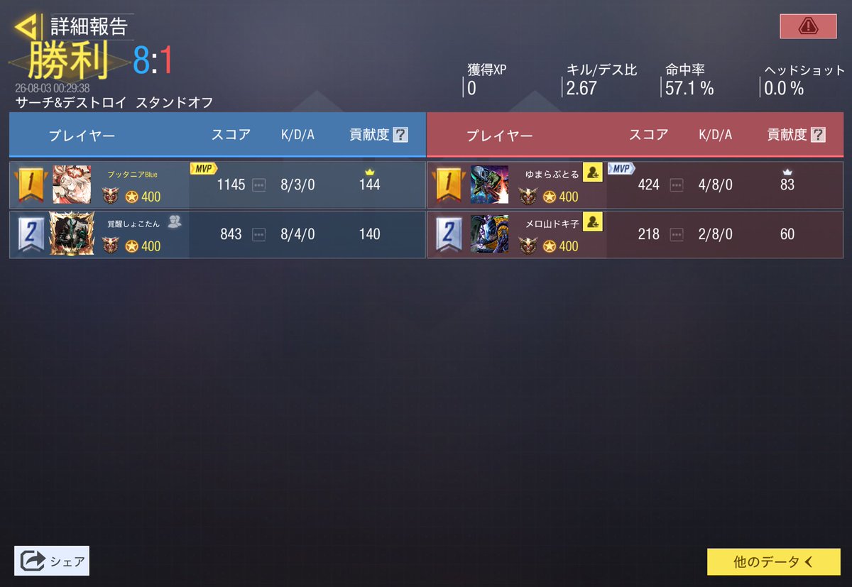 えくれあ tweet media