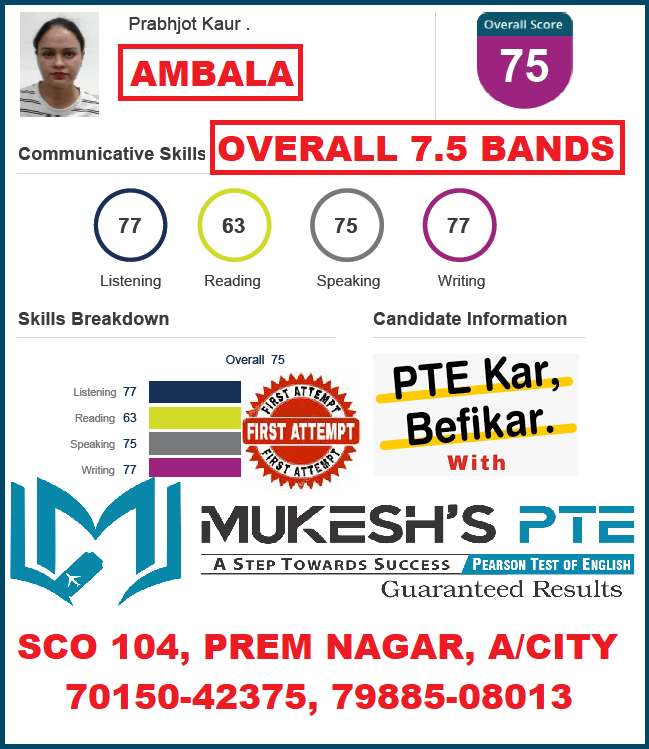 MukeshPte's tweet photo. #bestptecoachinginambala #studyabroad #onlinepteclasses #mukeshpte #mukeshdawar  #ambala #bestpteinharyana #bestpteinstitute #pearson #pte #successstory #PearsonPTE #PTEKarBefikar #PTETest #speaking #reading #visa @pearson @pearsonlanguag https://t.co/KowiozZSNO