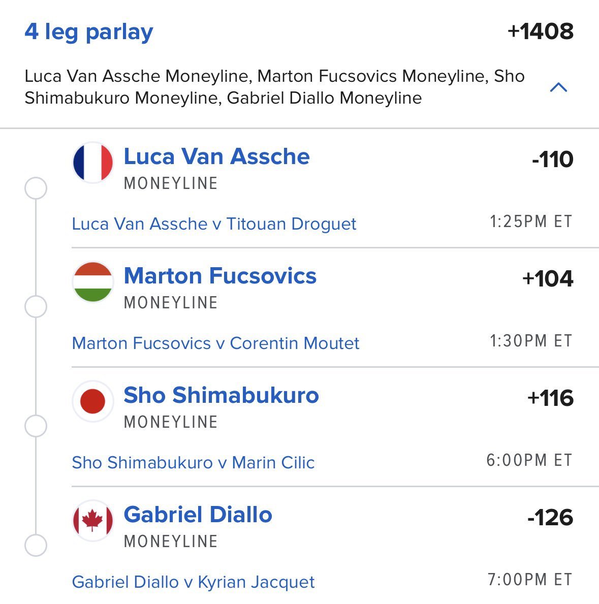 Bestman06703391's tweet photo. I pray you see this in time …
#wining #Fanduelparlays #sportybetscam #MLB #ML #NBA https://t.co/rZ9TZJqWdi