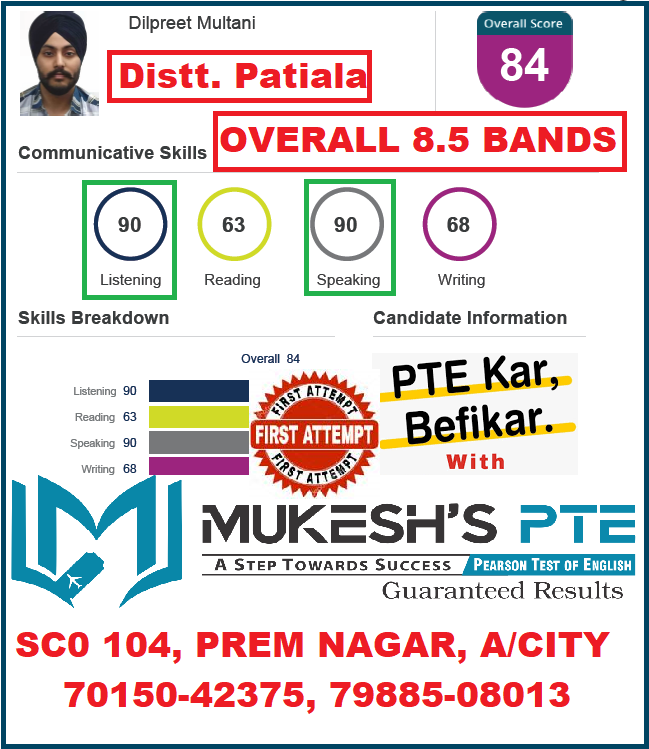 MukeshPte's tweet photo. #bestptecoachinginambala #studyabroad #onlinepteclasses #mukeshpte #mukeshdawar #myPTEstory #ambala #bestpteinharyana #bestpteinstitute #pearson #pte #successstory #PearsonPTE #PTEKarBefikar #PTETest #speaking #reading #visa @pearson @pearsonlanguag https://t.co/sHp4ilDz7A