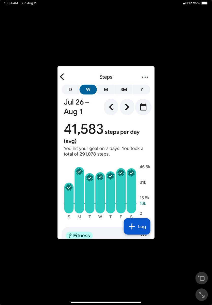 TooFred's tweet photo. #Fitbit stats for the week of July 26-August 1:
41,583 steps per day (avg) / 291,078 total steps. https://t.co/1ma2ABrfPx