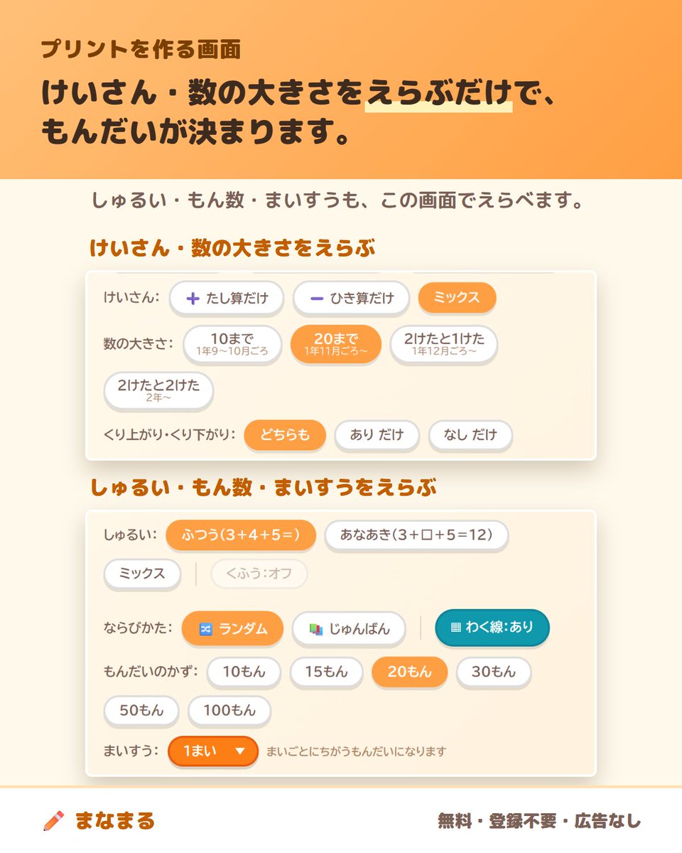manamarunet's tweet photo. 【新アプリ】3つの数の計算プリント作成

「3＋5＋6」と数が3つならぶと手がとまる。1年生のつまずきどころです。

✅10まで／20まで／2けた
✅たし算だけ・ひき算だけ・ミックス
✅あなあきも

えらぶだけでA4に印刷。無料・登録不要。
プロフィールのリンクから🔗
#家庭学習 #小学生 https://t.co/JaasMcX32e