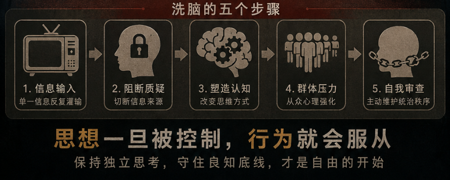 Huan 的文章封面：Article 图片
