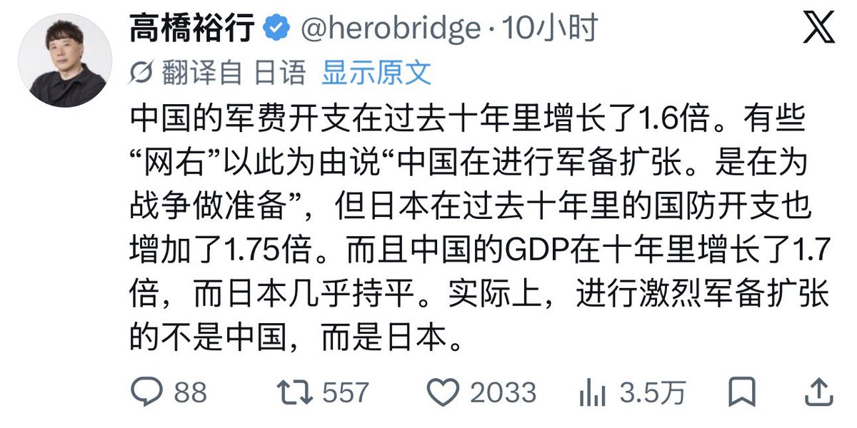 AGQNLZS's tweet photo. 日本网友理性分析，把某些人的“中国威胁论”拆穿了！

他算了笔账：中国军费十年增长1.6倍，但日本防卫费十年增长1.75倍。中国GDP十年增长1.7倍，日本几乎原地踏步。谁在真正扩军？数据自己会说话。

日本防卫费从2022年的5.4万亿日元涨到2026年的9万亿，4年涨了67%，GDP占比突破2%，彻底撕掉“专守防卫”的标签。而中国国防预算连续11年个位数增长，占GDP比重长期低于1.5%。

日本GDP停滞了三十年，经济不涨，军费疯涨。钱从哪来？税。每100日元税收，超过10日元流向军事。

一个经济停滞的国家疯狂扩军，一个稳步发展的国家理性增长。谁在威胁世界和平？