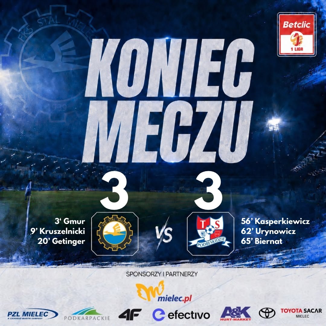 FksStalMielec's tweet photo. Koniec meczu na #S1 🤍💙

Dziękujemy biało-niebiescy za doping i wsparcie. 🤝

#STMPBB https://t.co/fNWKdisi1C