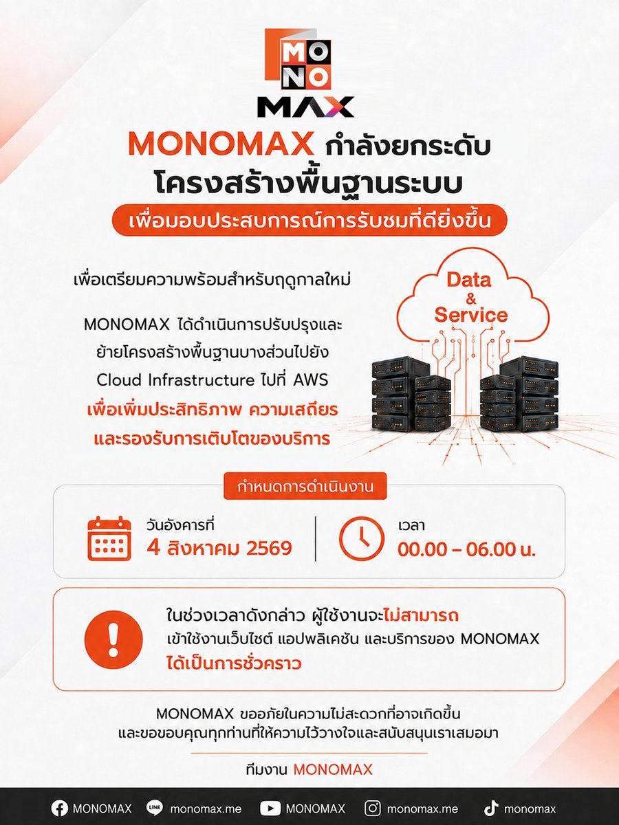 monomax_me's tweet photo. 🚀 MONOMAX กำลังยกระดับโครงสร้างพื้นฐานระบบ เพื่อมอบประสบการณ์การรับชมที่ดียิ่งขึ้น
เพื่อเตรียมความพร้อมสำหรับการเปิดฤดูกาลใหม่ 

MONOMAX ได้ดำเนินการปรับปรุงและย้ายโครงสร้างพื้นฐานบางส่วนไปยัง Cloud Infrastructure ไปที่  AWS เพื่อเพิ่มประสิทธิภาพ ความเสถียร และรองรับการเติบโตของบริการ

กำหนดการดำเนินงาน

📅 วันอังคารที่ 4 สิงหาคม 2569

🕛 เวลา 00.00 – 06.00 น.
ในช่วงเวลาดังกล่าว ผู้ใช้งานจะไม่สามารถเข้าใช้งานเว็บไซต์ แอปพลิเคชัน และบริการของ MONOMAX ได้เป็นการชั่วคราว

MONOMAX ขออภัยในความไม่สะดวกที่อาจเกิดขึ้น และขอขอบคุณทุกท่านที่ให้ความไว้วางใจและสนับสนุนเราเสมอมา

ทีมงาน MONOMAX