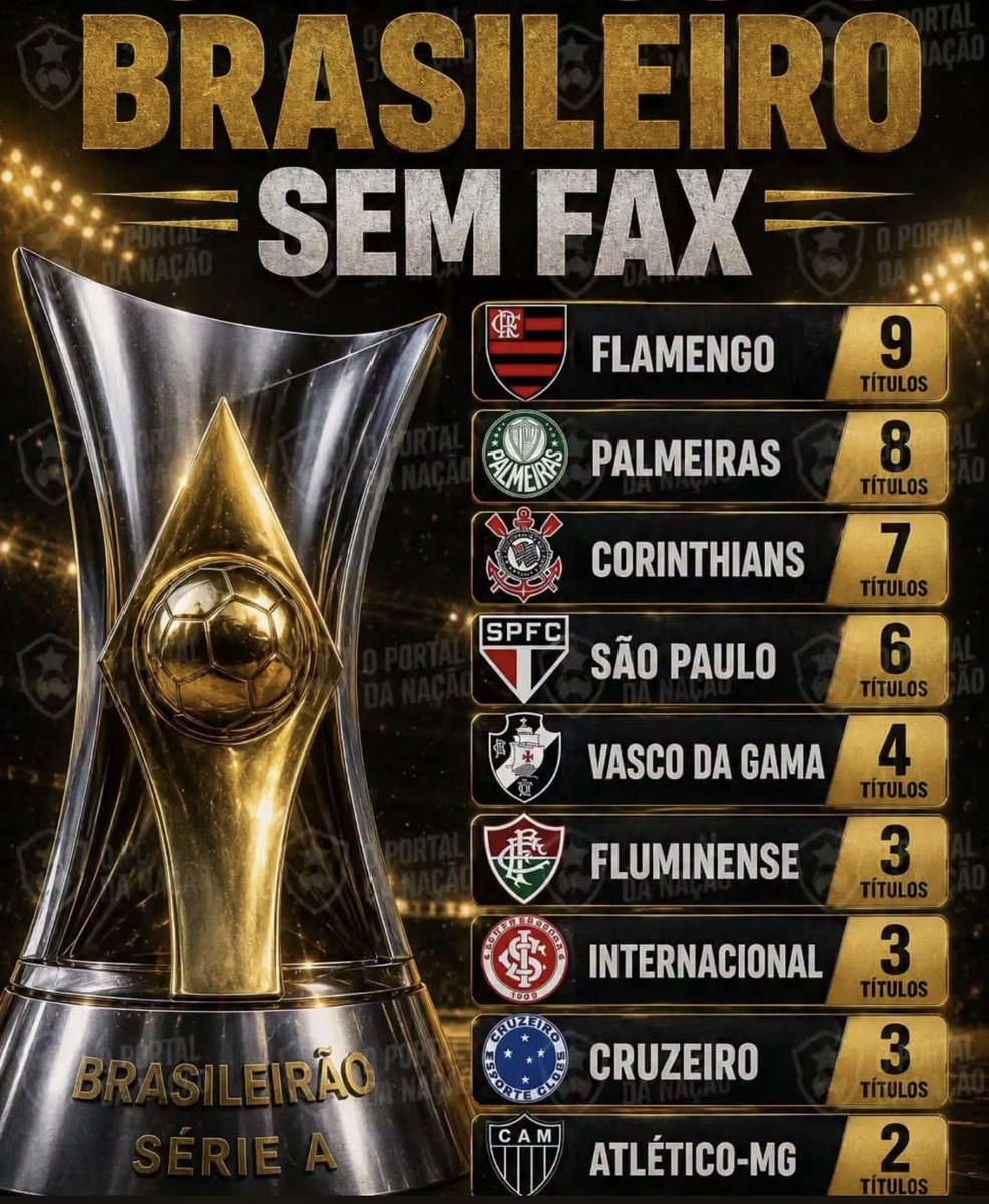 FLATRIOCTA10's tweet photo. O resto é balela https://t.co/BYllAoOM2V
