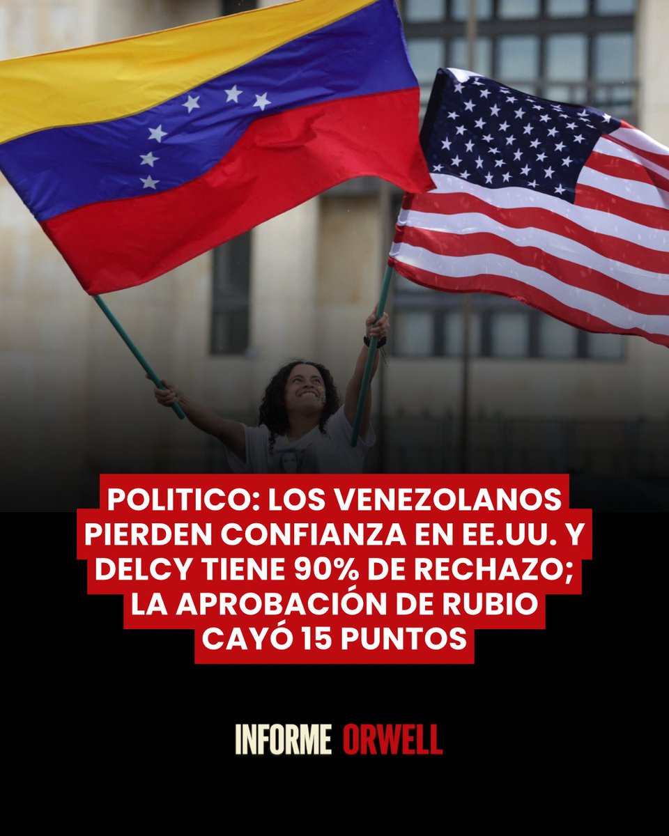 InformeOrwell's tweet photo. 🇻🇪🚨 | Un reporte de POLITICO describe un cambio significativo en la percepción venezolana sobre el papel de Estados Unidos en la transición democrática del país, con datos que contradicen la narrativa optimista que Washington ha construido en los últimos meses.

La imagen pública de EE.UU. en Venezuela está pasando de la de un héroe a un creciente escepticismo. Delcy Rodríguez enfrenta un rechazo del 90% después de su respuesta al terremoto. La aprobación de Marco Rubio cayó 15 puntos desde febrero. Y a pesar de más de 310 millones de dólares en ayuda estadounidense, el apoyo de Washington a Delcy Rodríguez está dañando políticamente a Washington en Venezuela