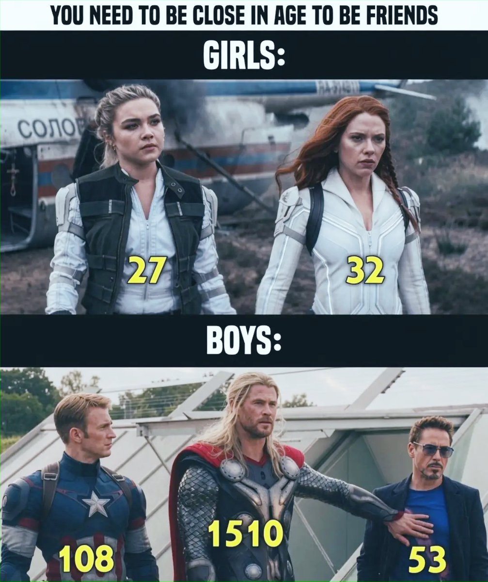 Ella_Rose004's tweet photo. Why is Thor's age that high? 🤔 https://t.co/ml5W2Zu0UL