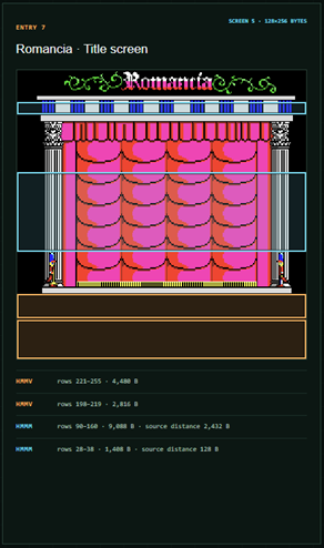 the_max_iwamoto's tweet photo. 30 years after we created CBS Cruncher on the Amiga for our ZX Spectrum projects, it’s back as v5.5: a browser compressor, Z80 toolkit & #MSX ROM Builder. Screen 5–8, direct VRAM unpacking, mapper ROMs & WebMSX demos. Still WIP, but working!
Try: https://t.co/qK73zay3ba
ROM Analysis: https://t.co/XrEVaLrYyG
Discuss: https://t.co/9PbvMoaznc