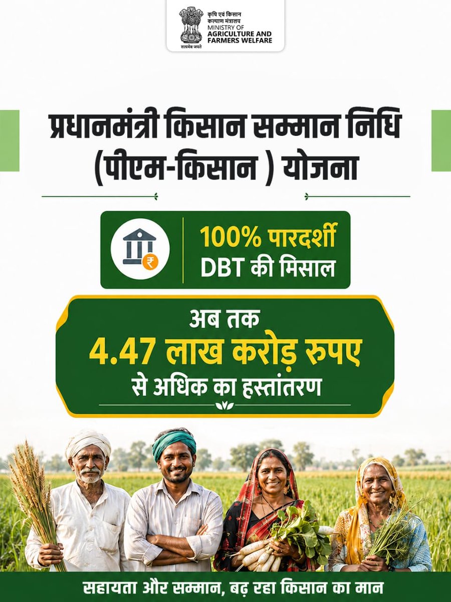 jdaextjnd's tweet photo. प्रधानमंत्री किसान सम्मान निधि (पीएम-किसान ) योजना ने पारदर्शिता की मिसाल कायम की है। 100% पारदर्शी DBT के माध्यम से लाभ राशि सीधा किसानों को भेजी जा रही है। https://t.co/AzyRsnw8UO