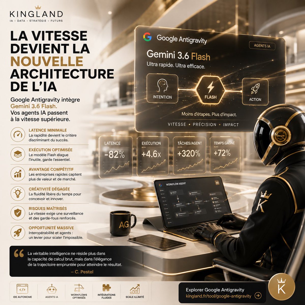 KingLandfr's tweet photo. đ La vitesse devient la nouvelle architecture de l'IA
#KingLand #IA #AnnuaireIA #GoogleAntigravity #Productivite #Automatisation #AgentsIA #DeepTech
Comment l'optimisation extrĂȘme des agents IA va-t-elle redĂ©finir nos workflows digitaux ?
âš Explorer Google Antigravity : https://t.co/VnSbRQdE8d
Parce quâavec lâaccĂ©lĂ©ration constante du traitement des donnĂ©es, comprendre Gemini 3.6 Flash vaut mieux que subir lâobsolescence des anciens processus. @Google @antigravity intĂšgre dĂ©sormais ce modĂšle pour affiner la vitesse et l'efficacitĂ© opĂ©rationnelle de ses agents IA.
Cette mise à jour pourrait drastiquement simplifier nos cycles d'exécution en éliminant les étapes superflues. Les professionnels verraient ainsi leur productivité décuplée grùce à une architecture logicielle plus fluide et réactive.
đ Insight stratĂ©gique : La latence devient le critĂšre discriminant du succĂšs pour tout dĂ©ploiement d'agent autonome.
đ€ Insight technologique : L'Ă©lagage des sĂ©quences inutiles par le modĂšle Flash permet une montĂ©e en charge inĂ©dite.
đ Insight business : Les entreprises qui adoptent ces outils rapides capteront mĂ©caniquement une part de marchĂ© accrue.
đĄ Insight crĂ©atif : La fluiditĂ© d'exĂ©cution libĂšre enfin les modĂšles IA pour des tĂąches de conception plus complexes.
đĄïž Insight risque : Une automatisation trop rapide impose de renforcer drastiquement les protocoles de surveillance interne.
đ Insight opportunitĂ© : L'interopĂ©rabilitĂ© entre modĂšles et agents offre un levier inĂ©dit pour scaler les opĂ©rations complexes.
â«ïž Fiche Tool : https://t.co/1DqavTDXYO
â La vĂ©ritable intelligence ne rĂ©side plus dans la capacitĂ© de calcul brut, mais dans l'Ă©lĂ©gance de la trajectoire empruntĂ©e pour atteindre le rĂ©sultat. â
â C. Pestel
Pour aller plus loin dans lâanalyse :
â«ïž DerniĂšre Fiche Impact : https://t.co/VCMTNS2ksZ
J'observe avec intĂ©rĂȘt ce basculement oĂč la rapiditĂ© brute laisse place Ă une forme de prĂ©cision chirurgicale dans l'exĂ©cution des requĂȘtes. Je m'inquiĂšte toutefois de la dĂ©pendance croissante envers ces infrastructures propriĂ©taires dont la transparence reste souvent opaque. Prendre du recul permet de rĂ©aliser que nous ne cherchons plus simplement Ă automatiser, mais Ă fluidifier l'interface entre l'intention et l'action. Ma conviction est que l'avenir appartient aux systĂšmes capables de supprimer le bruit avant mĂȘme de produire le signal.
Selon vous, la réduction des étapes intermédiaires menace-t-elle notre capacité à garder un contrÎle critique sur les décisions des agents IA ?