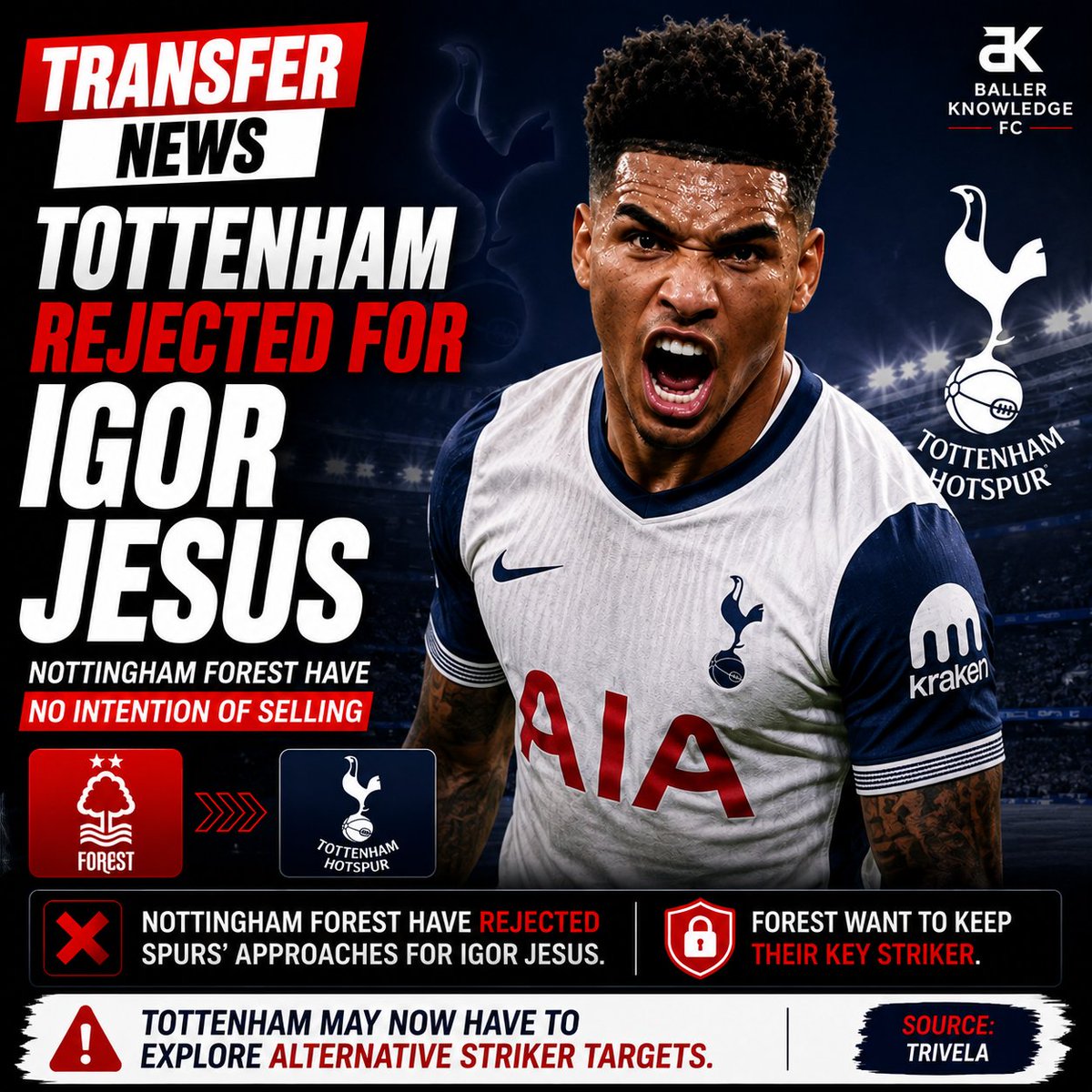 BallrKnowldgeFC's tweet photo. 🚨 Tottenham's interest in Igor Jesus has hit a roadblock.
❌ Nottingham Forest have reportedly rejected Spurs' approaches and have no intention of selling the Brazilian striker.
Will Tottenham return with an official bid or move on? 👀
📰 Source: @trivela https://t.co/gwAPnwBlYQ