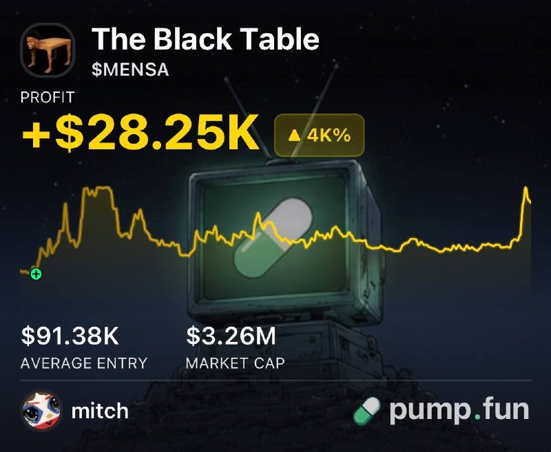 Onchainboi 📈🐂 tweet media