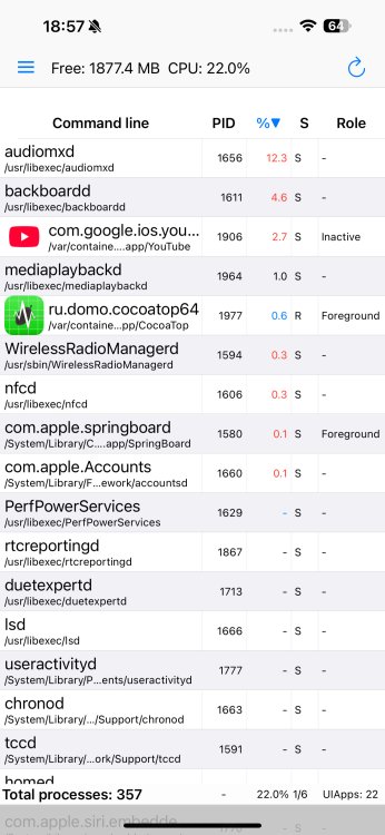 21_foxz's tweet photo. Hi everyone,

I've been doing some testing regarding YouTube background playback on Relaxin (iOS 17.3.1) and noticed what appears to be excessive CPU usage and battery drain.

What I tested

Original App Store YouTube app
Multiple YouTube IPA versions
Different background playback tweaks (.deb packages)
YTLite from Dan's repo

The behavior is consistent across different YouTube versions and background playback tweaks, so it doesn't seem to be caused by a specific YouTube build.

Internal testing

During my testing, I noticed that when YouTube is playing in the background, the Dynamic Island / Now Playing animation remains active. This animation appears to contribute significantly to the increased battery drain.

As a test, I completely disabled the Dynamic Island, and this alone reduced the overall CPU usage by approximately 10–15% on Relaxin.

However, even with the Dynamic Island disabled, audiomxd and backboardd still consume an unusually high amount of CPU whenever YouTube is playing in the background.

For comparison:

Relaxin (iOS 17.3.1): audiomxd and backboardd remain relatively high during background playback.
NathanLR (iOS 16.6.1): the same scenario results in only about 2–3% CPU usage for these processes.

This makes me think there may be something in Relaxin's handling of background audio, media sessions, or SpringBoard/Dynamic Island interactions that isn't behaving as expected.

Has anyone else observed similar behavior, or is this already a known issue? @Lakr233 @82Flex @roothideDev